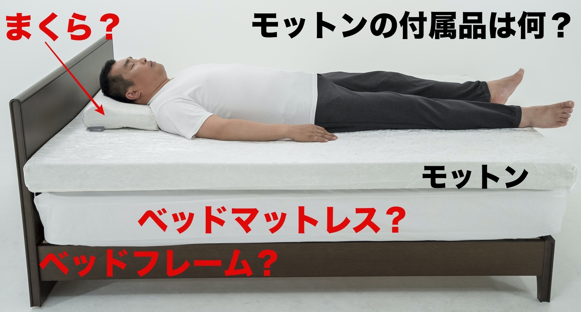 モットン マットレス 170N レギュラー 油っこい セミダブル 腰痛対策